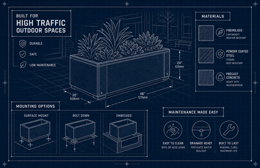 Best commercial planters for high-traffic outdoor spaces: materials, mounts, and maintenance