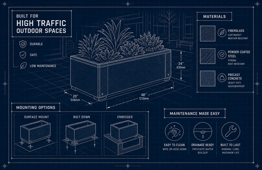 Best commercial planters for high-traffic outdoor spaces: materials, mounts, and maintenance
